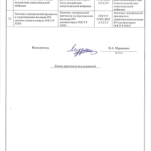Протокол исследований № 0898-ТТС/ПБ от 10.08.2026 -5