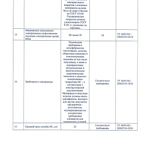 ПИ №99900-ПРГ_26 от 14.08.2026 -КНС-4